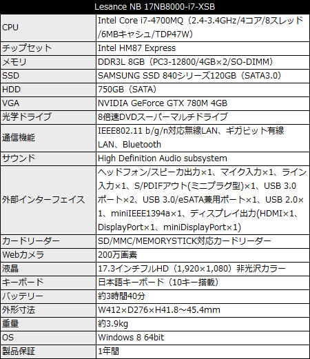 Lesance NB 17NB8000-i7-XSB