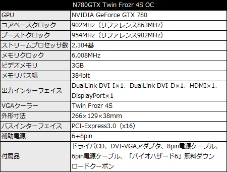 N780GTX_TF4_450x341