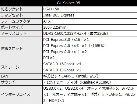 003_G1SniperB5_spec_450x321 G1.Sniper 5