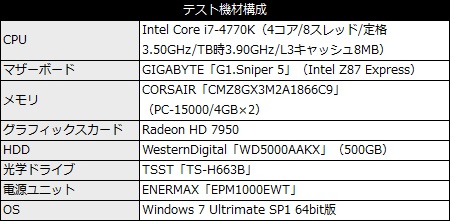 101_G1Sniper5_pc_spec_450x221 G1.Sniper 5