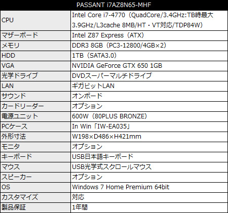 i7AZ8N65-MHF_450x421 PASSANT i7AZ8N65-MHF