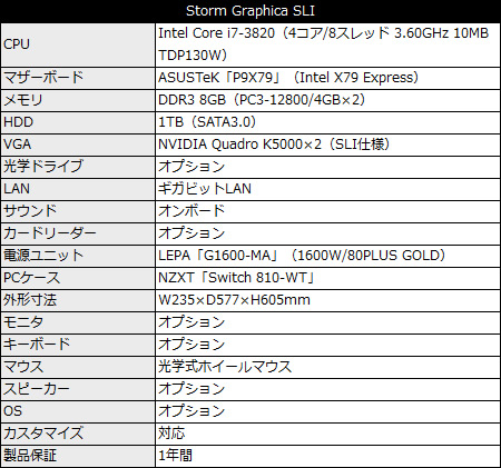 stormgraphicasli_450x421 Storm Graphica SLI