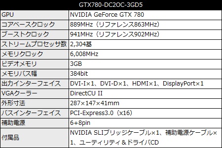 GTX780_DC2OC_3GD5_450x301