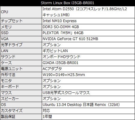 i35GB-BR001_450x401