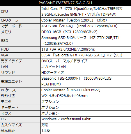i7AZ8EN77_S.A.C-SLI_450x461 PASSANT i7AZ8EN77 S.A.C-SLI