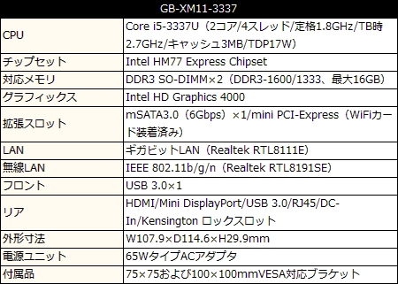 brix_Spec_450x321 BRIX