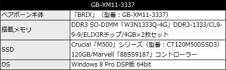 brix_test_450x141 BRIX