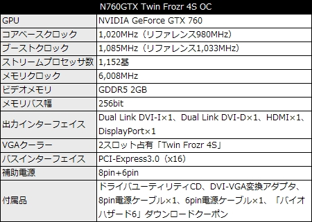 05_N760GTX_spec_450x321