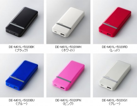 DE-M01L-5020
