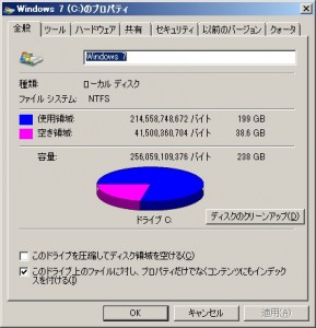 PLDS
