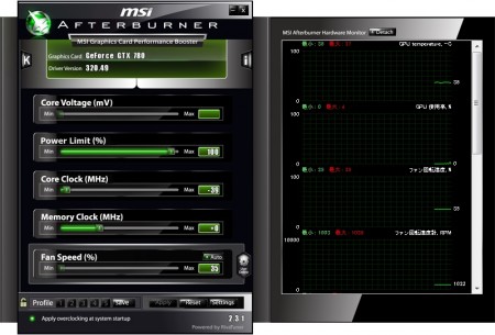 N780GTX Twin Frozr 4S OC