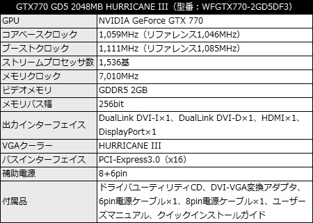 WFGTX770_2GD5DF3_450x321