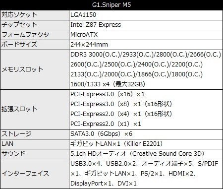 001_G1Sniper5_spec_450x381
