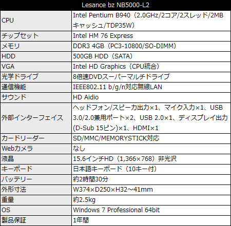 NB5000-L2_450x441