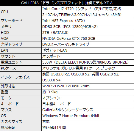 game_dragonsprophet_kt_450x441a ドラゴンズプロフェット