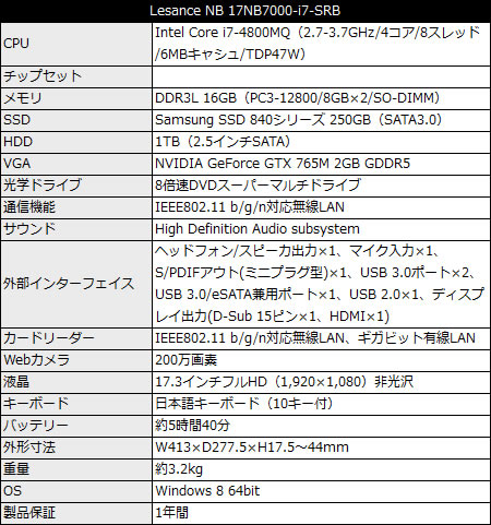 Lesance NB 17NB7000-i7-SRB