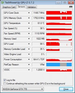 N770GTX Twin Frozr 4S OC