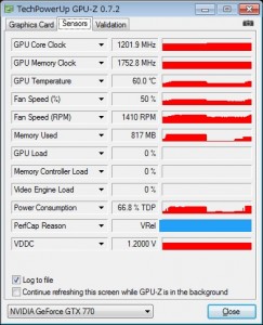 N770GTX Twin Frozr 4S OC