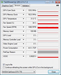 N770GTX Twin Frozr 4S OC