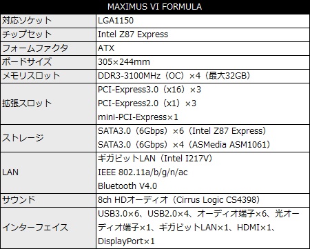 MAXIMUS_FORMULA