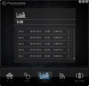 Toughpower DPS