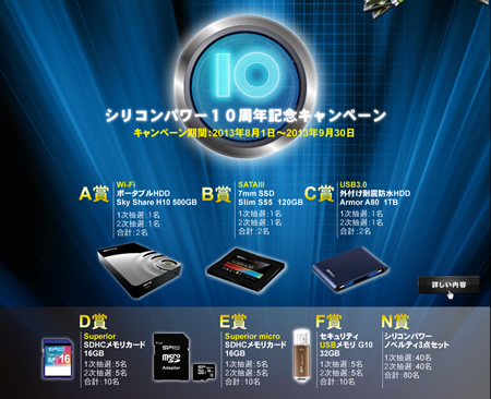 spcampaign_450x366