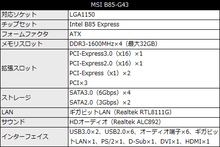 B85-G43_450x281