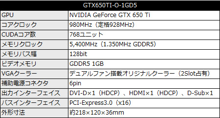 GTX650TI-O-1GD5_450x242 GTX650TI-O-1GD5