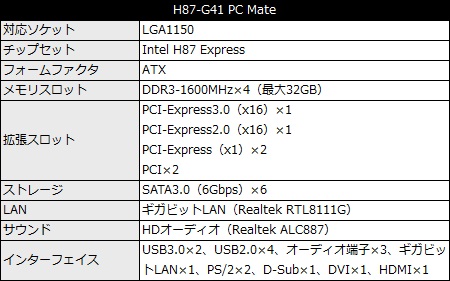 H87-G41_450x281