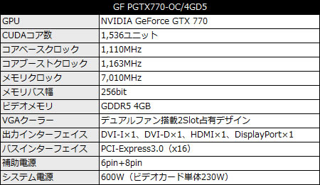 GF_PGTX770-OC_4GD5_450x261 GF PGTX770-OC/4GD5
