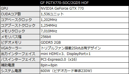 GF_PGTX770-SOC_2GD5_HOF_450x261 GF PGTX770-SOC/2GD5 HOF