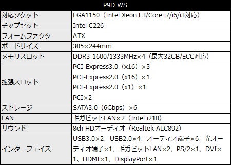 P9D_WS_450x321