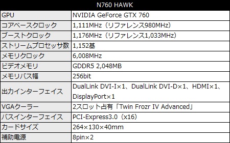 N760_HAWK_450x281