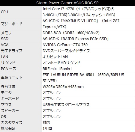 Storm_power_gamer_450x441a