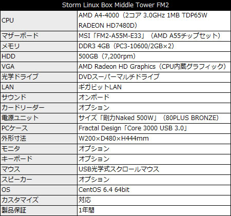  	Storm Linux Box Middle Tower FM2