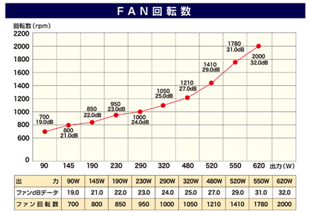 KS-620PS_450x310 KS-620PS