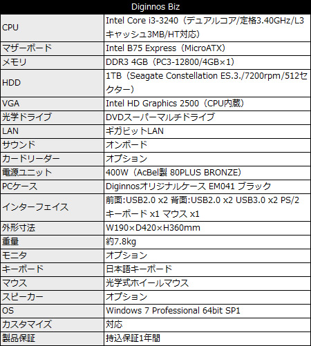 em041_450x501 Diginnos Biz M-X7