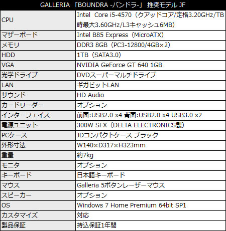 game_boundra_jd_450x461 GALLERIA 「BOUNDRA -バンドラ-」推奨モデル JF