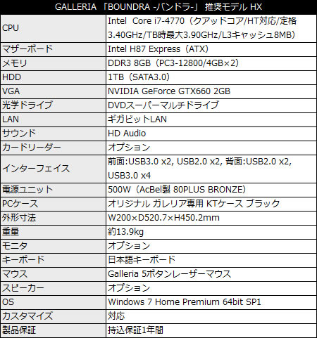 game_boundra_kt_450x481 GALLERIA 「BOUNDRA -バンドラ-」推奨モデル HX