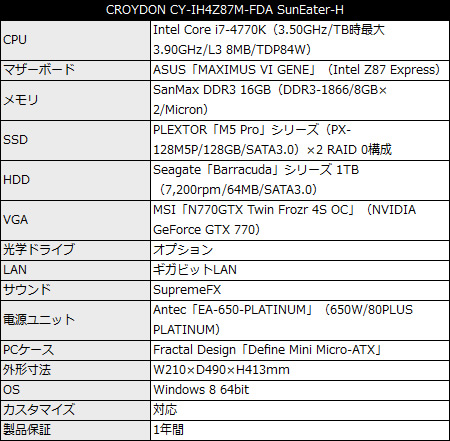 CROYDON CY-IH4Z87M-FDA SunEater-H