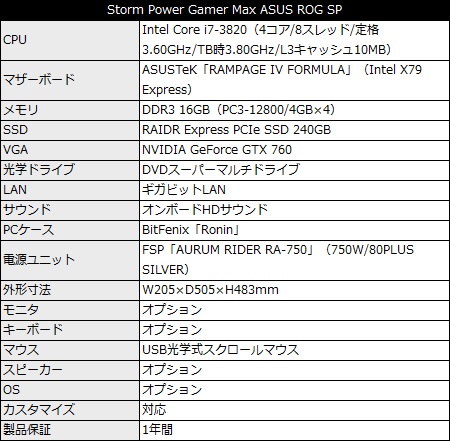 Power Gamer_Max_ASUS_ROG_SP_450x441