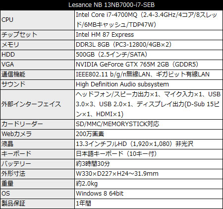 Lesance NB 13NB7000-i7-SEB