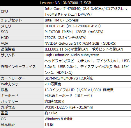 Lesance NB 13NB7000-i7-SGB