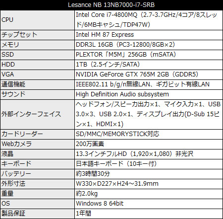 Lesance NB 13NB7000-i7-SRB