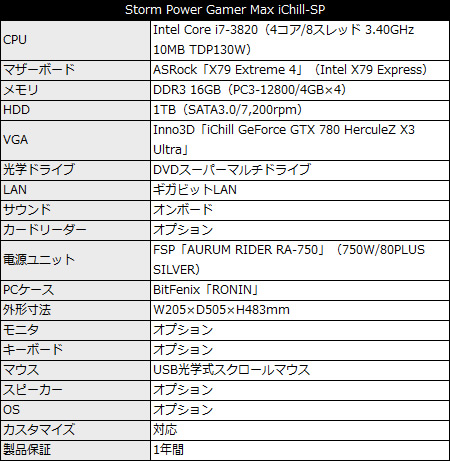 Storm Power Gamer Max iChill-SP