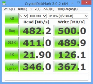 Vertex 450
