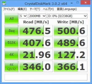 Vertex 450