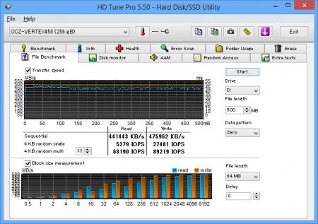 Vertex 450