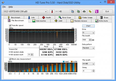Vertex 450