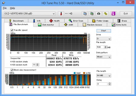 Vertex 450